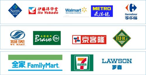 科技賦能，匠心打造 王家渡食品為餐飲食品行業樹立新標桿